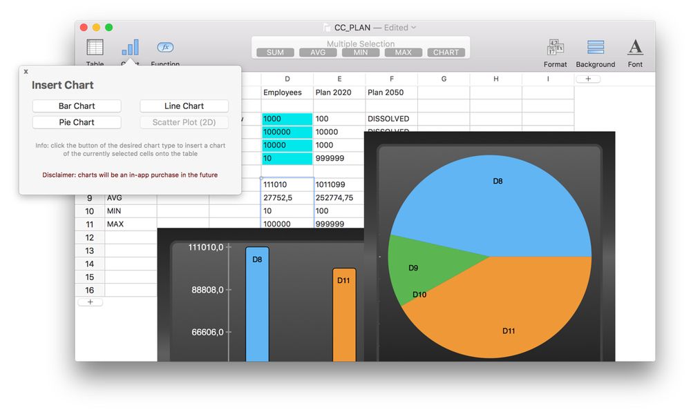 free spreadsheet software for mac os